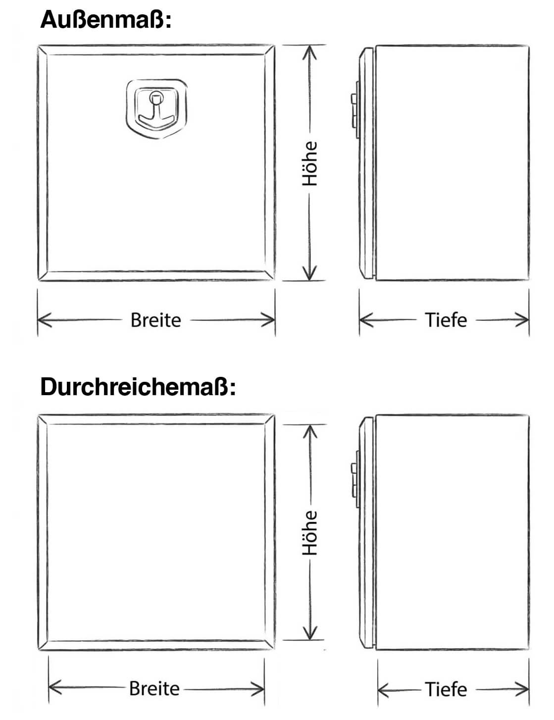 Aluminium Staukasten mit poliertem Edelstahldeckel